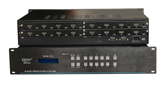 插卡式HDMI矩阵切换器 HDMI0808