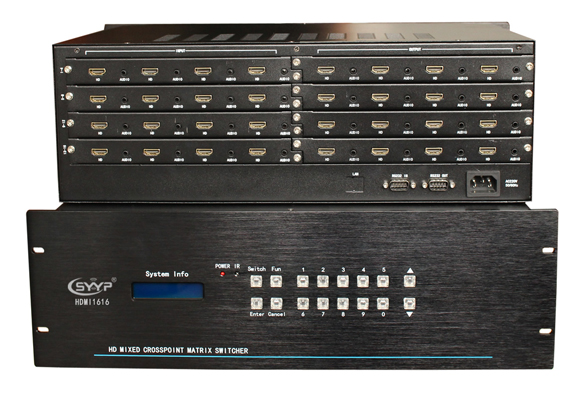 插卡式HDMI矩阵切换器 HDMI1616